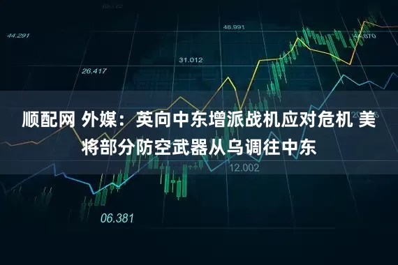 顺配网 外媒：英向中东增派战机应对危机 美将部分防空武器从乌调往中东