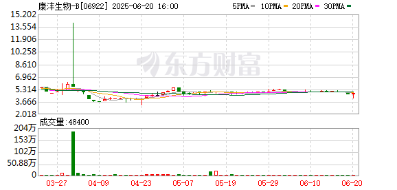 K图 06922_0
