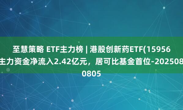至慧策略 ETF主力榜 | 港股创新药ETF(159567)主力资金净流入2.42亿元，居可比基金首位-20250805